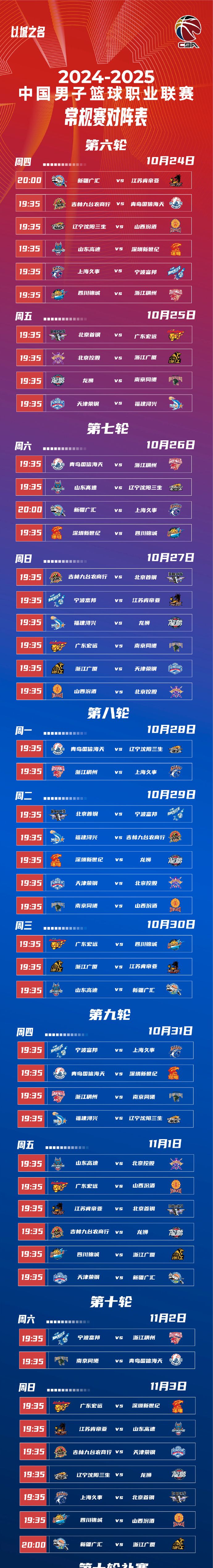 亚博体育平台-上海久事迎NBA常规赛关键赛，集结日调整名单，球迷炸锅，赛程密集仍需轮换